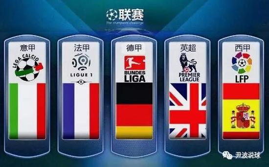 外交途径